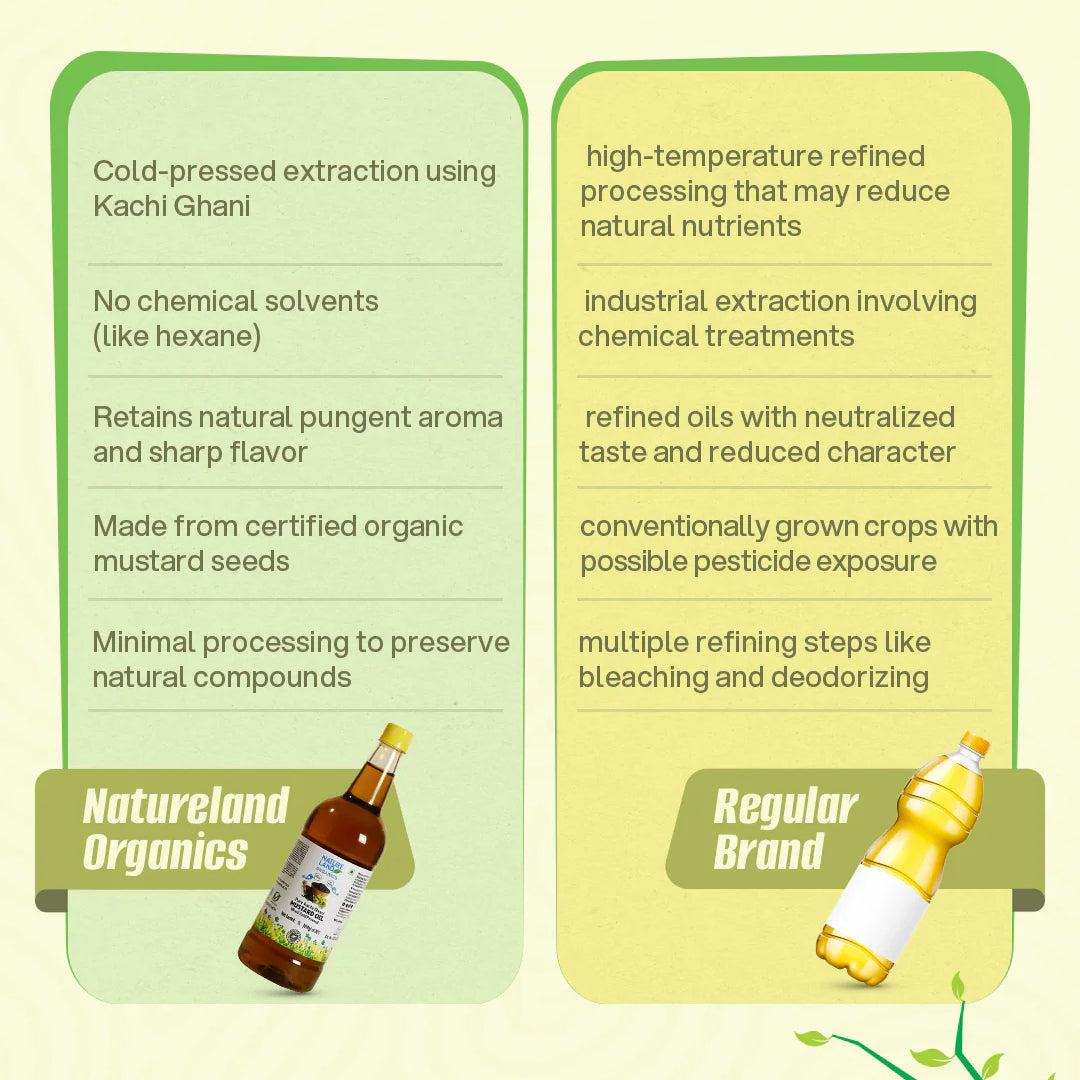 MUSTARD OIL | Natural & Organic