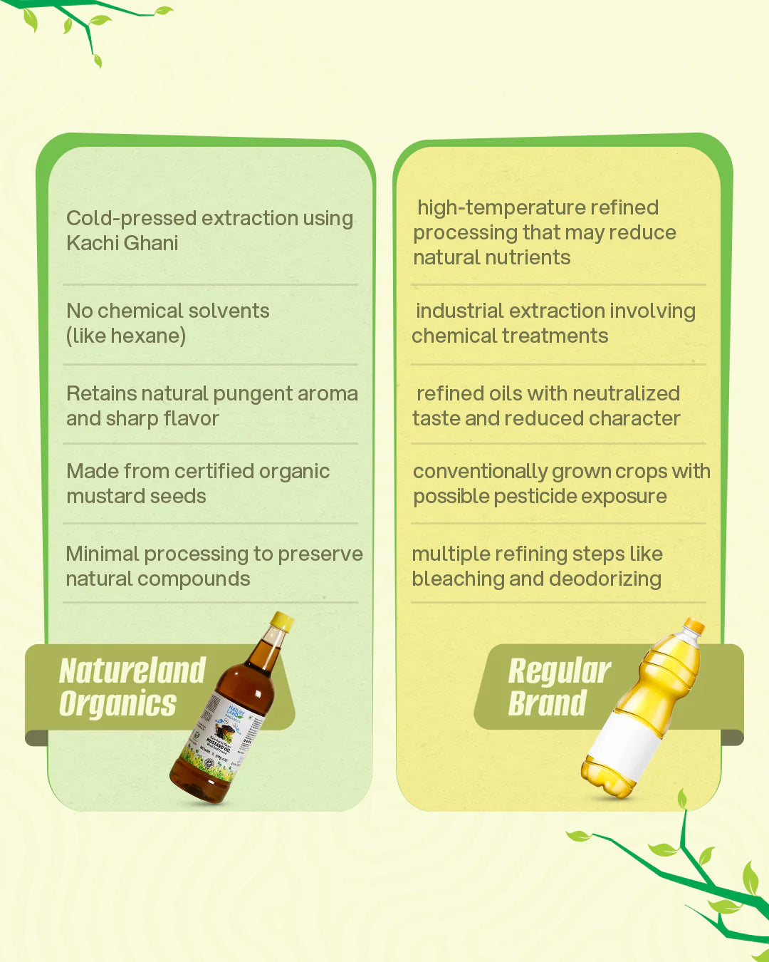 MUSTARD OIL | Natural & Organic