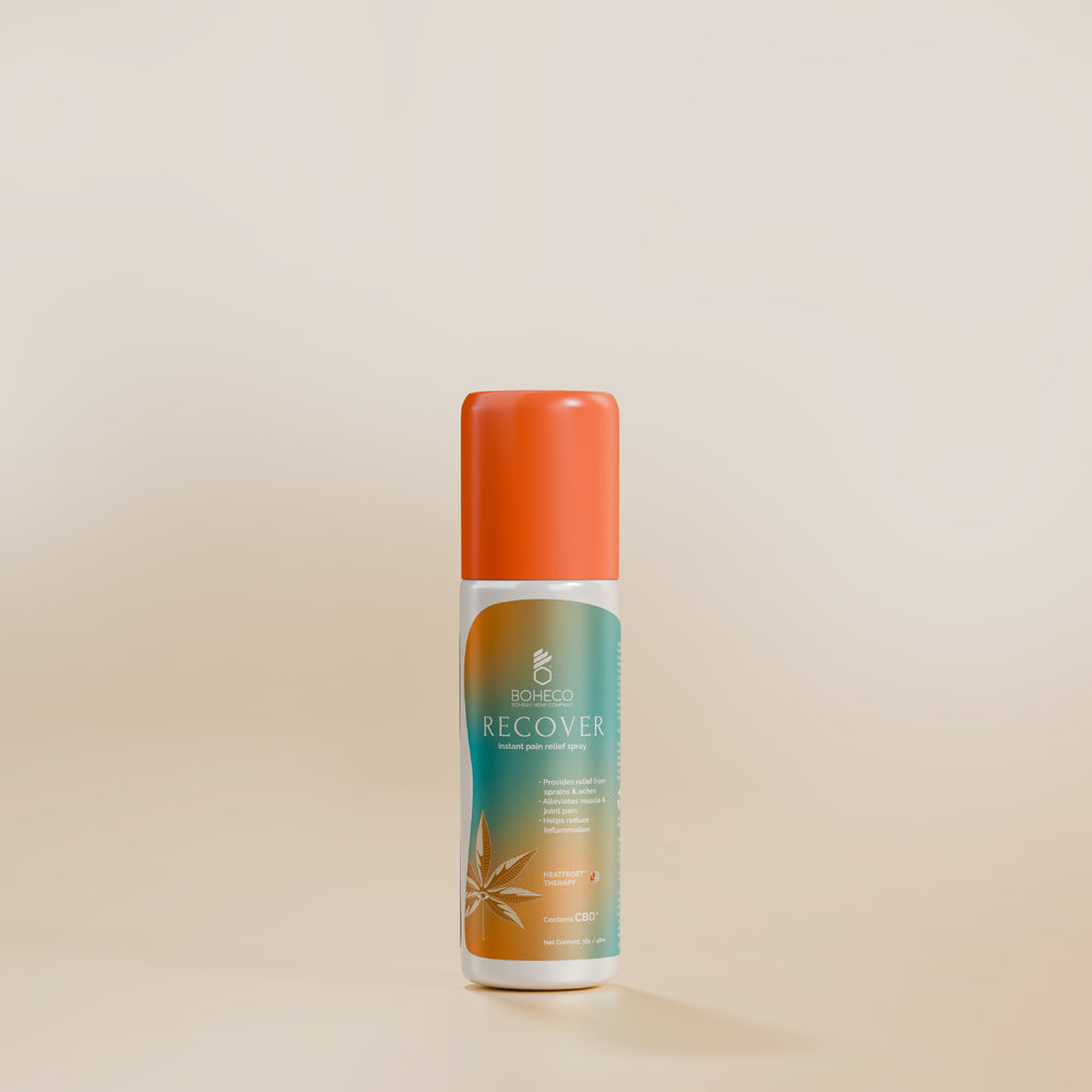 RECOVER INSTNT PAIN RELIEF SPRAY
